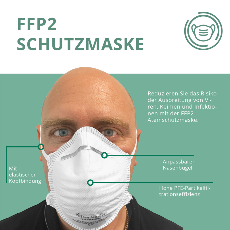 Sanocare FFP2-Schutzmaske bei Kröner Medizintechnik